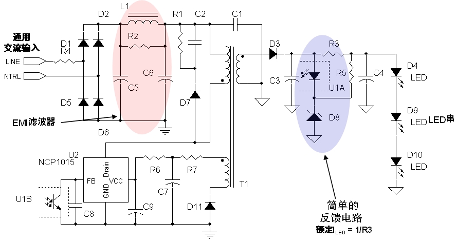 圖2：安森美半導(dǎo)體8 W LED驅(qū)動應(yīng)用電路示電圖(輸入電壓為85至264 Vac)。