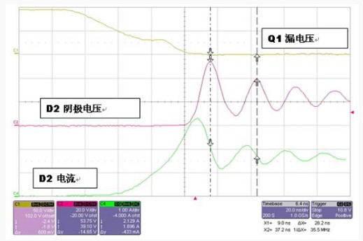 當D2關(guān)閉時D2會引起過多的振鈴
