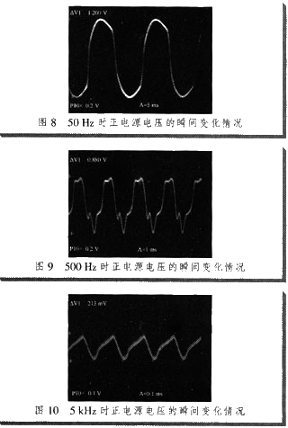 圖8～11分別為50 Hz，500 Hz，5 kHz，50 kHz時正電源電壓的瞬間變化情況
