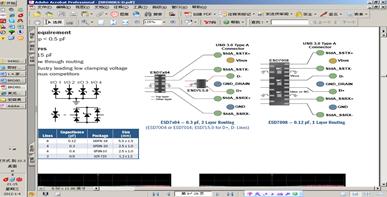 圖3：ESD7x04-0.3 pF，2層布線(左)，ESD7008 - 0.12 pF，1層布線(右)