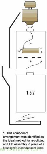 增壓電路在有兩節(jié)電池的手電筒中將代替的一節(jié)電池，LED裝置則代替白熾燈