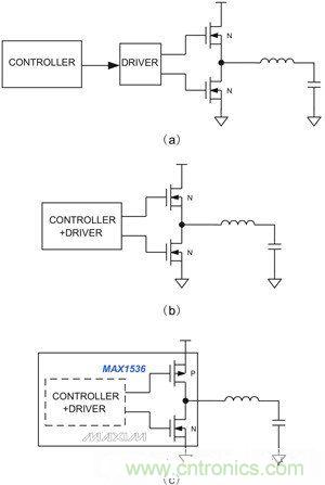 筆記本電源管理IC提供不同的集成度：（a）分立控制器和驅(qū)動IC、外置開關(guān)管；（b）集成控制器和驅(qū)動器；（c）內(nèi)置MOSFET開關(guān)的集成產(chǎn)品，用于4A以下的系統(tǒng)供電。