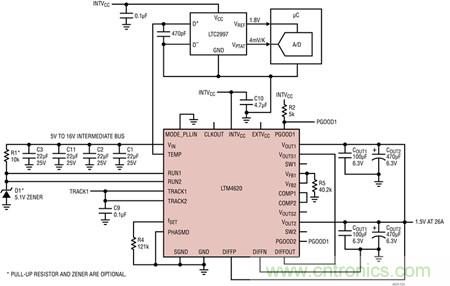 LTM4620、兩相 1.5V/26A 并聯(lián)輸出