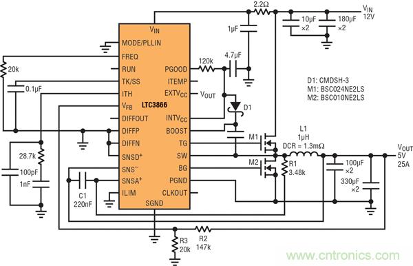 圖9：高效率電源，12V輸入至5V/25A輸出