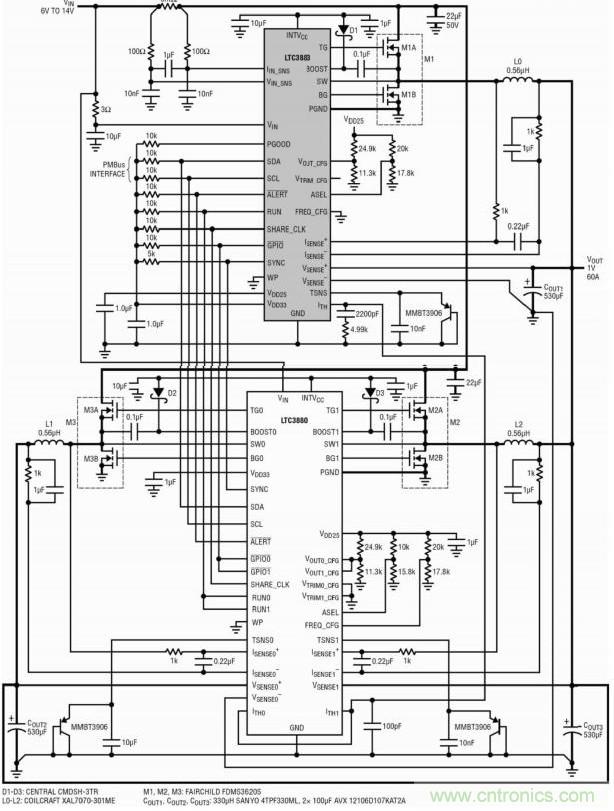 圖4:具IIN檢測功能的1.OV/60A三相數(shù)字電源