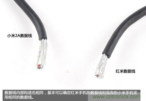 799元，看小米紅米手機(jī)內(nèi)部用什么零件？電子元件技術(shù)網(wǎng)