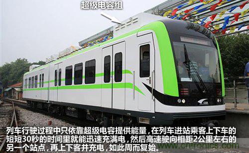 30秒內充滿電，超級電容技術詳解-電子元件技術網