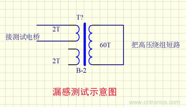 爆600W正弦波逆變器制作全流程，附完整PCB資料