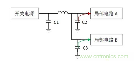 常用到的三種電容：鋁電解電容，瓷片電容和鉭電容