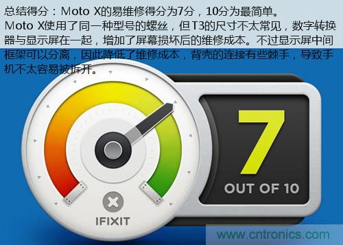 揭秘八核X8 SoC真面目，智能手機(jī)Moto X詳細(xì)拆解！