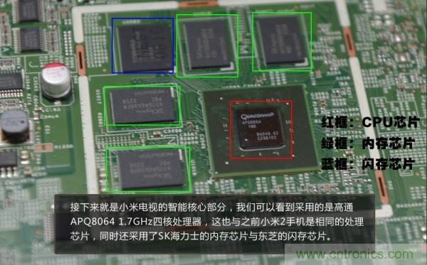 “價(jià)格戰(zhàn)”失?。?999小米電視拆解看做工