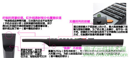 魅力何在？售價(jià)3萬(wàn)日元遙控器拆解探秘