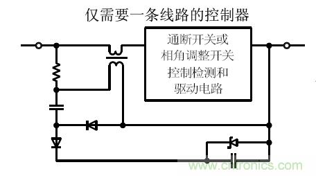幾類常見(jiàn)運(yùn)算放大器及設(shè)計(jì)要點(diǎn)解析