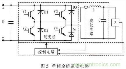推薦:IPM電路設(shè)計(jì)及在單相逆變器中的應(yīng)用