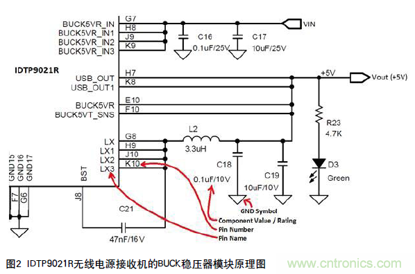 工程師推薦必看！開發(fā)高質(zhì)量PCB設(shè)計(jì)指南