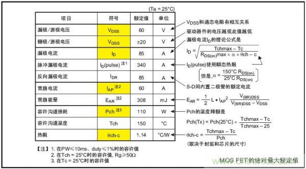 工程師分享：如何選擇合適的MOSFET器件？