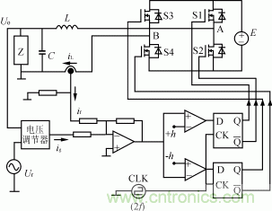 比比看，兩種逆變電源的控制方式誰更優(yōu)？