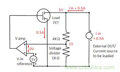 直流電子負(fù)載如何實(shí)現(xiàn)CV、CC或CR工作模式