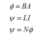 大牛獨創(chuàng)(三):反激式開關電源設計方法及參數(shù)計算