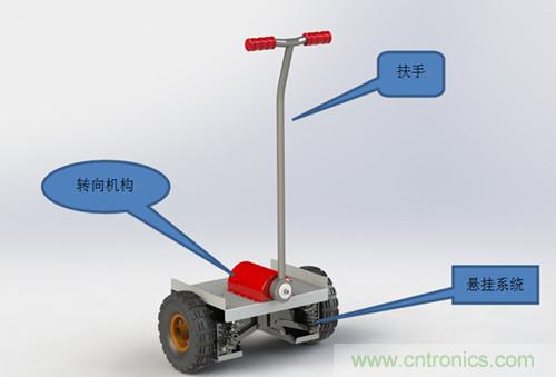 就那么簡單！DIY屬于自己的“賽格威”平衡車