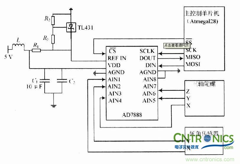 解讀遙感技術(shù)，無人機遙感傳感器探秘 