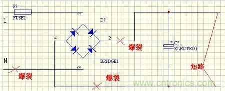 深度剖析：保險(xiǎn)絲是不是真的足夠保險(xiǎn)？