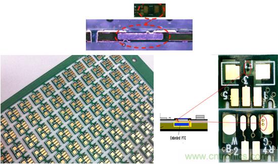 帶保護(hù)功能的PCB板，埋入式智能保護(hù)PCB技術(shù)解析