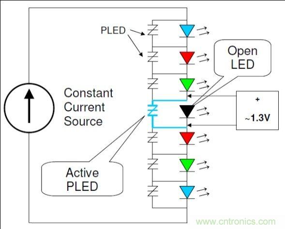 工程師詳解:如何優(yōu)化串聯(lián)LED照明電路保護(hù)設(shè)計(jì)
