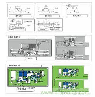 圖1：基于基本設(shè)計(jì)原則的布線(xiàn)模式；圖2：升壓電路的PCB設(shè)計(jì)示例。圖3：降壓電路的PCB設(shè)計(jì)示例