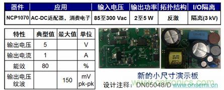 用于低功率AC-DC適配器、消費(fèi)電子等應(yīng)用NCP1075 2到5 W參考設(shè)計(jì)。