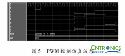 實用技術(shù):利用FPGA技術(shù)設計設計步進電機系統(tǒng)