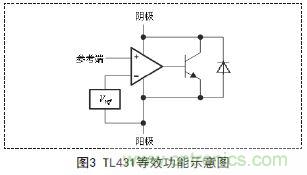 牛人支招！基于TL431的線性精密穩(wěn)壓電源的設(shè)計(jì)