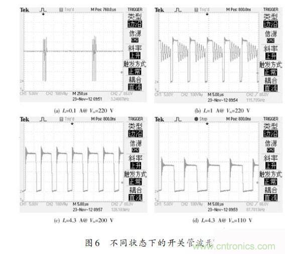 牛人設(shè)計:UCC28600準(zhǔn)諧振反激式開關(guān)電源