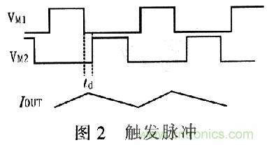 一步到位，半導(dǎo)體激光管LD的電源設(shè)計(jì)