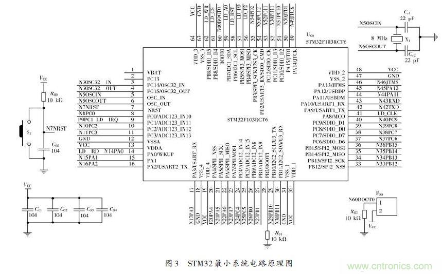 技術達人:ARM的非特定人語音識別系統(tǒng)的設計