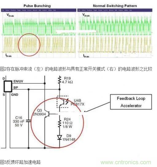 技術(shù)妙文:反激式電源中常見(jiàn)噪聲來(lái)源及相關(guān)解決