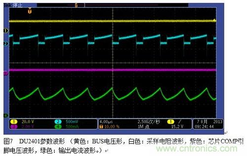 旨在突破！源于TRUEC2技術(shù)的高性能LED射燈方案