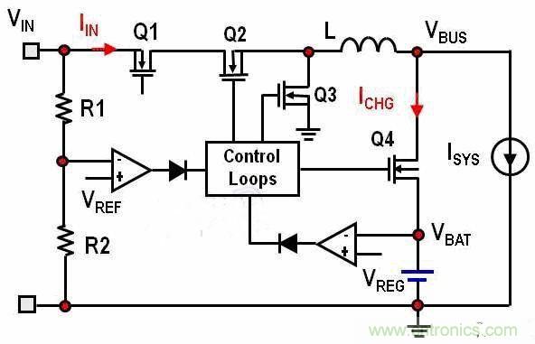 經(jīng)典教學:關于動態(tài)電源路徑管理的高效開關模式充電器系統(tǒng)設計