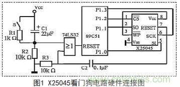 技術(shù)達(dá)人:單片機(jī)應(yīng)用系統(tǒng)的可靠性設(shè)計