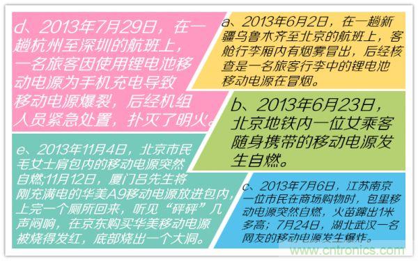 移動(dòng)電源，質(zhì)量這么渣渣，你家里人知道嗎？