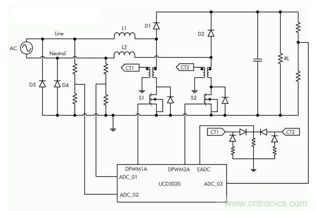 數(shù)字控制的無(wú)橋PFC由兩相升壓電路組成，但是每次只有一個(gè)相位為有源相位