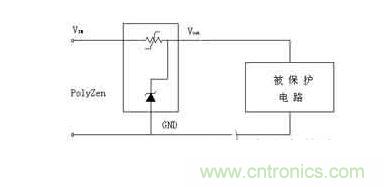  過(guò)流、過(guò)壓保護(hù)器件工作電路
