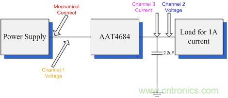 圖3：測試所用電路原理圖。