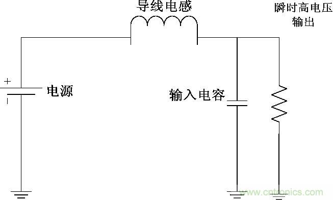 圖5： 輸入端輸入電容與導(dǎo)線電感構(gòu)成的LC振蕩電路。