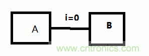 開學(xué)大禮包，電路分析基礎(chǔ)大集合