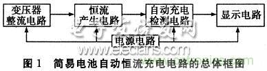搜羅全網(wǎng)經(jīng)典充電電路設(shè)計(jì)，度娘知道的也不過(guò)如此了