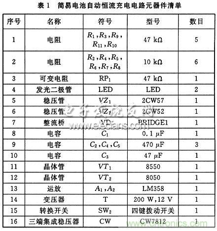 搜羅全網(wǎng)經(jīng)典充電電路設(shè)計(jì)，度娘知道的也不過(guò)如此了
