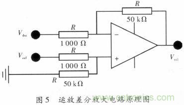 網友分享:微波功率放大器的ALC環(huán)路設計