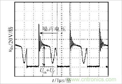 術(shù)分享:反激電源及變壓器的最大占空比實(shí)現(xiàn)