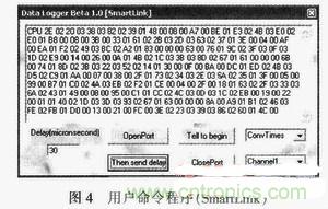 牛人分享：基于PIC18F1320微控制器的信號采集系統(tǒng)設(shè)計(jì)方案